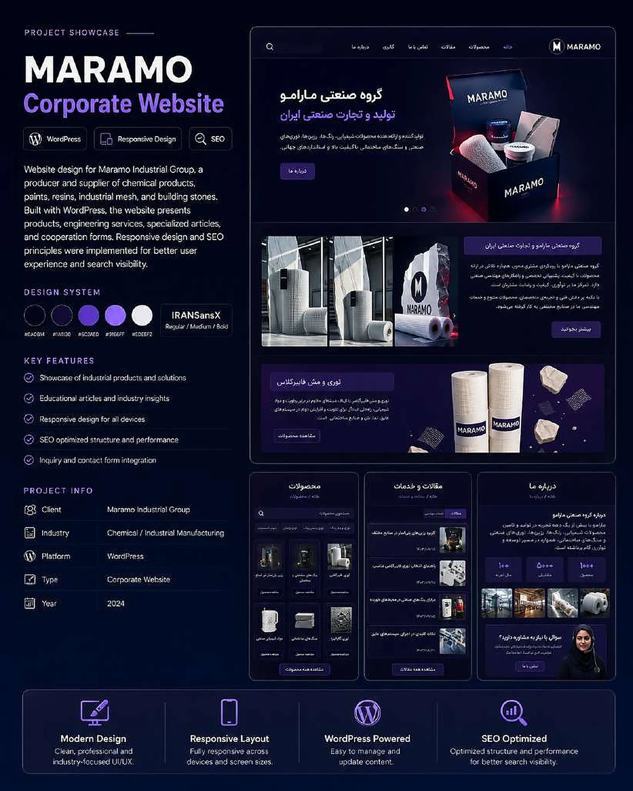 Maramo responsive website project