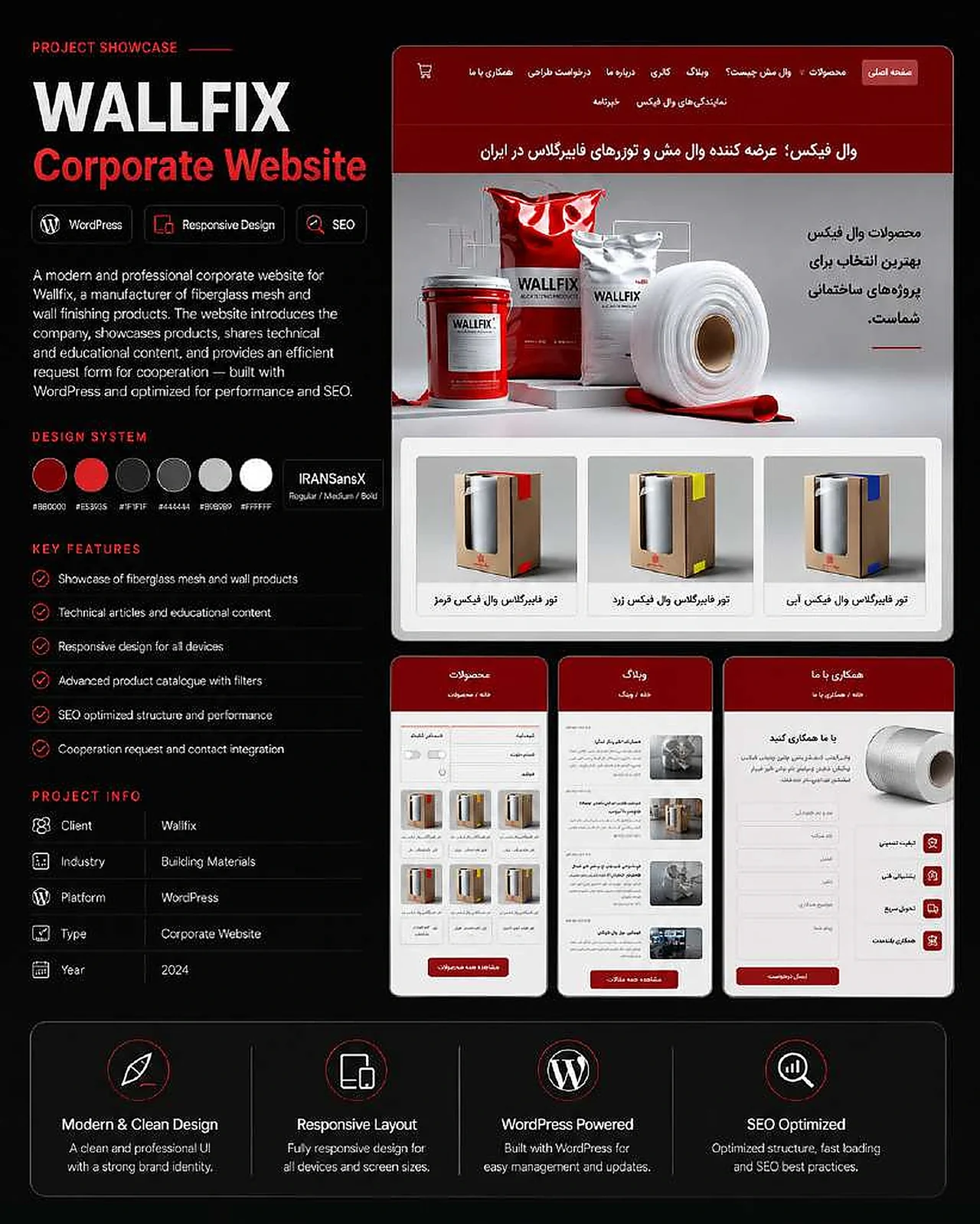Wallfix responsive website project